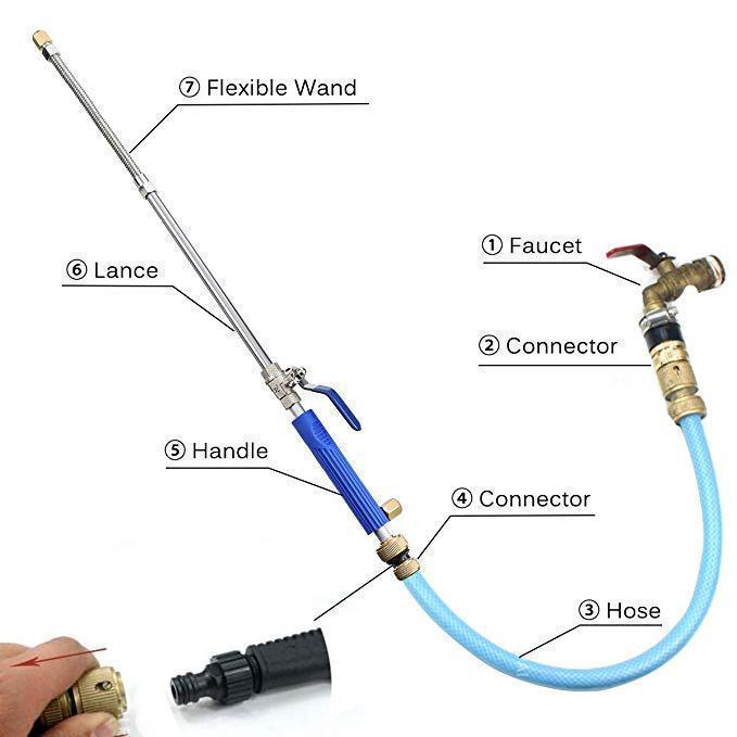 Powerful Heavy Duty Pressure Washer Spray Gun