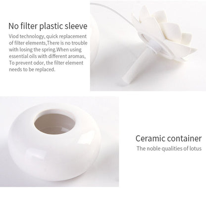 Calming Ceramic Aroma Essential Oil Diffuser Humidifier