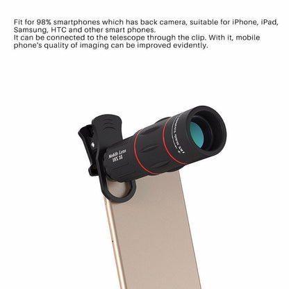 High Power 18X Zoom Phone Lens Kit with Tripod