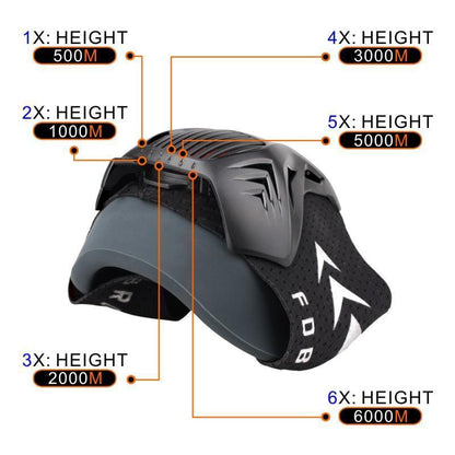 High Altitude Training Fitness Mask For Endurance Workout