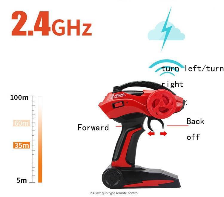 Best Selling 4X4 RC Offroad Truck with Dual Motors