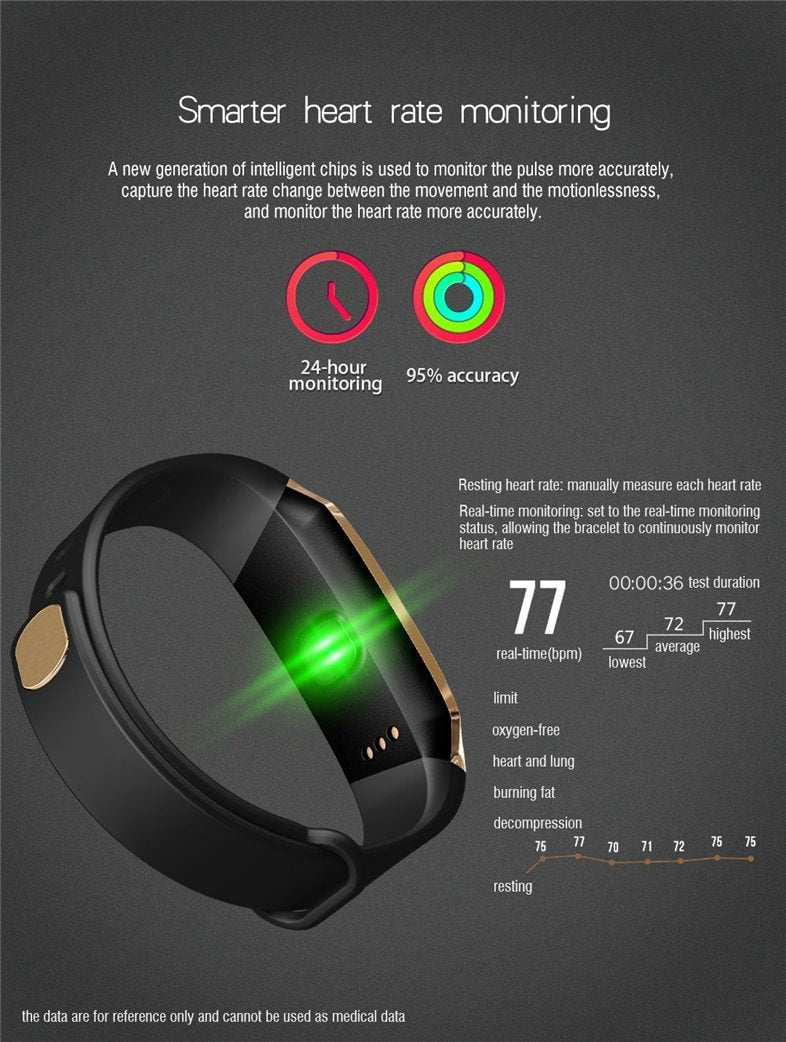 Waterproof Fitness Tracker Smartwatch Heart Rate Monitor