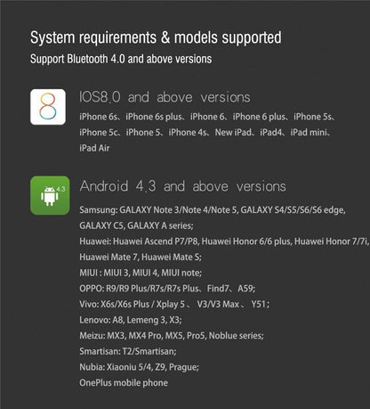 Waterproof Fitness Tracker Smartwatch Heart Rate Monitor