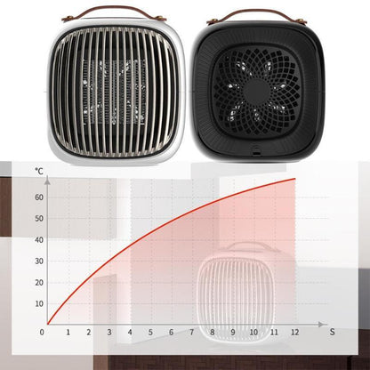 Compact Electric Portable Space Heater - Yeezlab