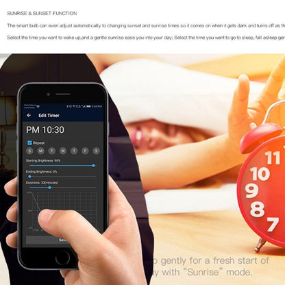 Smart WiFi LED Bulb - Intelligent Home Lighting