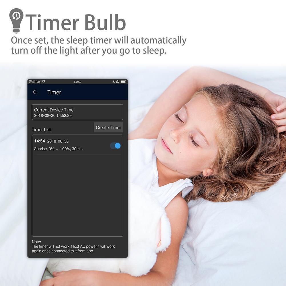 Smart WiFi LED Bulb - Intelligent Home Lighting