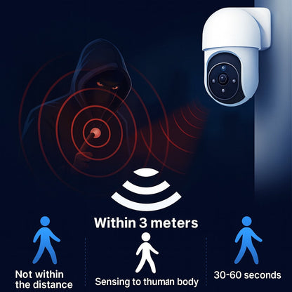 Outdoor Wireless Motion Dummy Security Camera