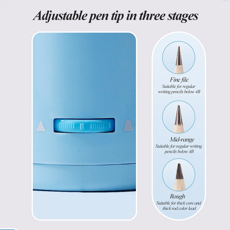 Fast Automatic Electric Pencil Sharpener