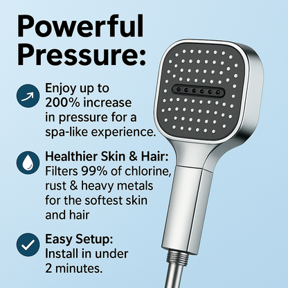 High Pressure Shower Head with Filter – Turbo Boost Showerhead for Low Water Pressure