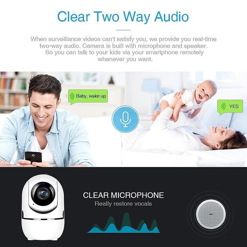 Yeezlab | Wi-Fi 360 Degree Home Security Camera
