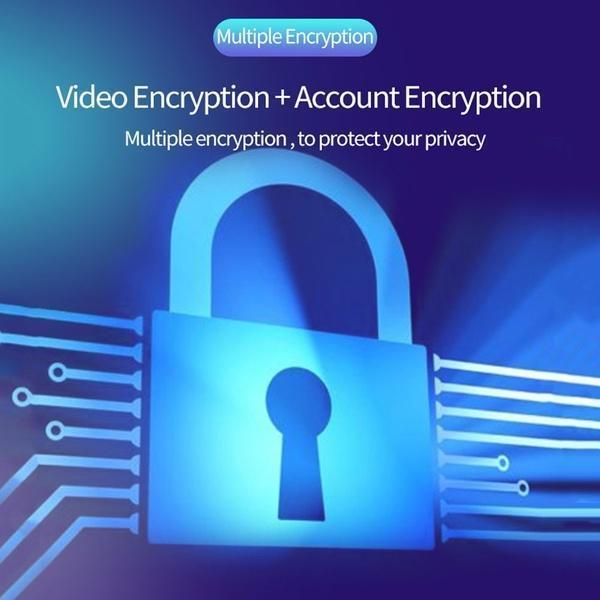 Wireless 360 Home Security Camera