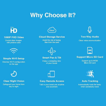 Wireless 360 Home Security Camera