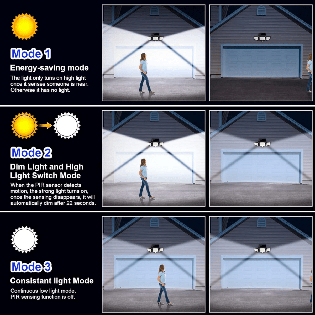 Wireless Solar Powered Motion Light with Remote