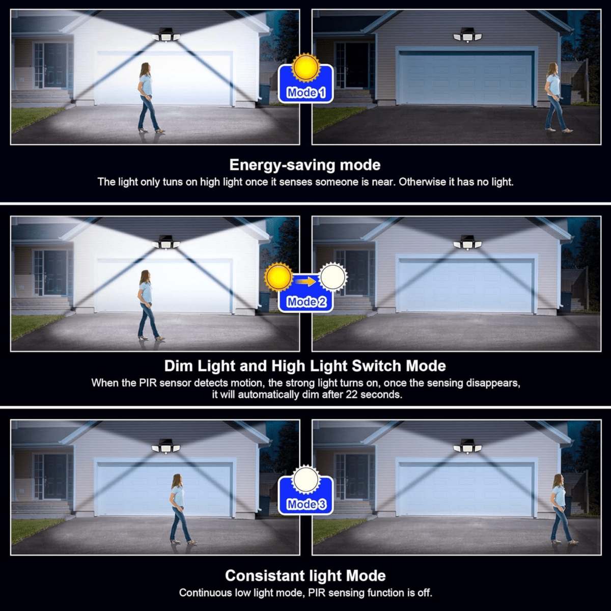 Wireless Solar Powered Motion Light with Remote