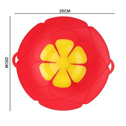 Spill Proof Lid Protector