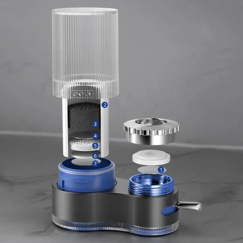 Advanced Water Purifier Filter for Clean Drinking Water