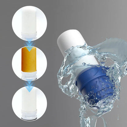 Advanced Water Purifier Filter for Clean Drinking Water