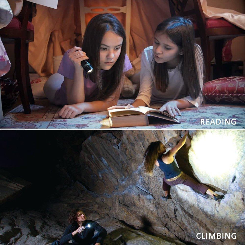 Super Bright LED Torch