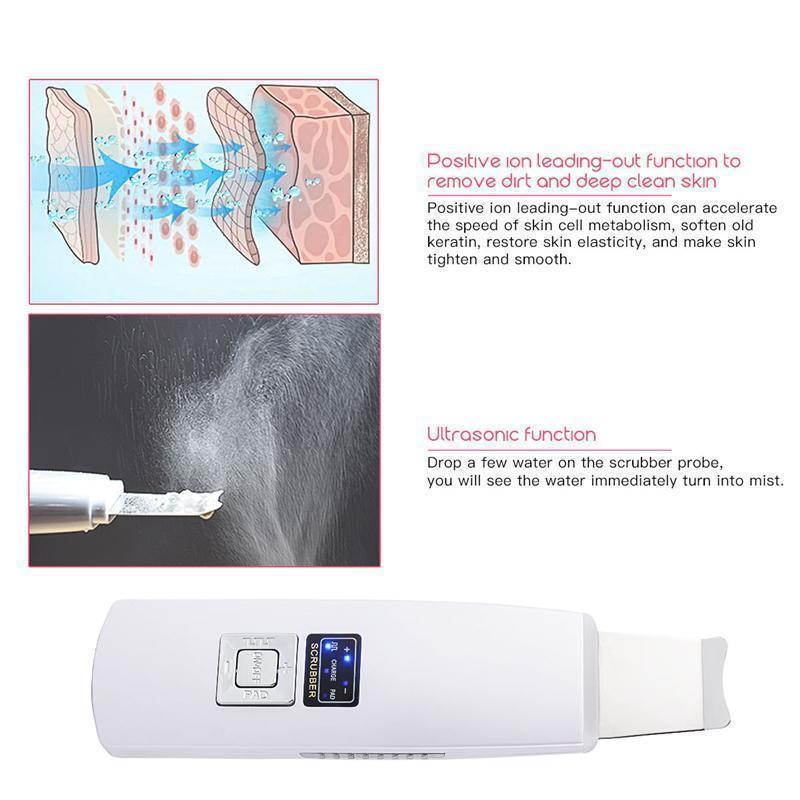 Advanced Pore Cleansing Facial Skin Revitalizer